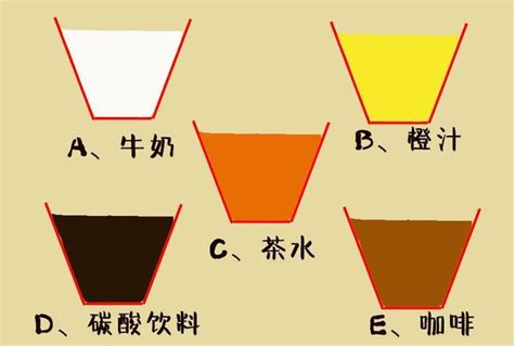 沙漠中有三杯水|假如你一个人在沙漠。你快渴死了你前面有两杯水，一杯尿，一杯。